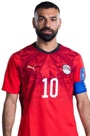 Mohamed Salah